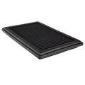 Ramair PRORAM Pleated Panel Air Filter - Mercedes-Benz C Class (W205/A205/C205/S205) C 160 (M274) 2015- & more | PPF-9797