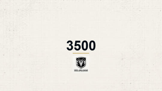 RAM 3500 model name with RAM logo on a pale technical background