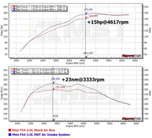 MST Performance Cold Air Intake System – Mini Cooper F54 Clubman 1.5T B38 2016-2017 & more | MST-BW-MIF5601 | Image 6
