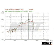 MST Performance Cold Air Intake System – Subaru WRX 2.0l 2015+ | MST-WRX-15012 | Image 10