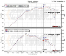 MST Performance Cold Air Intake System – BMW 1 Series F20 F21 3.0T N55 2012-2016 & more | MST-BW-MK3351 | Image 6