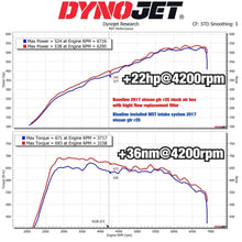 MST Performance Cold Air Intake System – Nissan GTR R35 3.8 V6 2007+ | MST-NS-GTR01 | Image 9