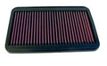 K&N Replacement Air Filter | 33-2009