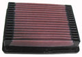 K&N Replacement Air Filter | 33-2022