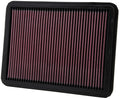 K&N Replacement Air Filter | 33-2144