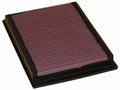 K&N Replacement Air Filter | 33-2231