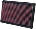 K&N Replacement Air Filter | 33-2247