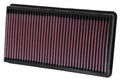 K&N Replacement Air Filter | 33-2248