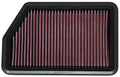 K&N Replacement Air Filter | 33-2451