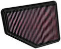 K&N Replacement Air Filter | 33-5051