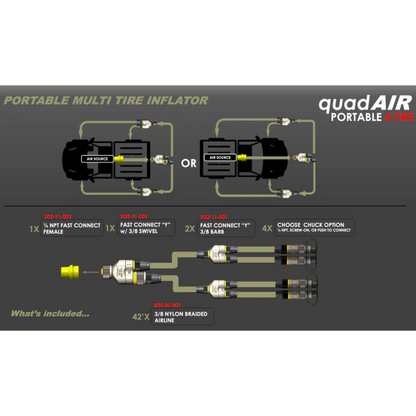 APEX DESIGN USA - quad-AIR Four Tire Inflation System