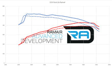Ramair SR Performance Foam Induction Kit – BMW 1 Series E82 3.0 N54 B30 2007-2013 & more | SR-233 | Image 4