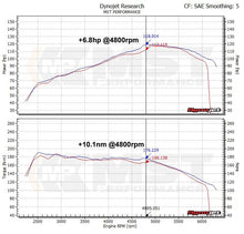 MST Performance Cold Air Intake System – Audi A3 (8P) 1.2 TSI EA111 Single Turbo 2010-2013 & more | MST-VW-MK602 | Image 3