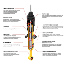 Old Man Emu 63172 Nitrocharger Plus Shock Absorber Ford Ranger Mk8 & Volkswagen Amarok Mk3 (2023 Onwards)