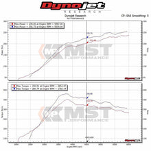 MST Performance Cold Air Intake System – Subaru STI 2.5l 2015+ | MST-SUB-STI1501 | Image 5