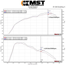 MST Performance Cold Air Intake System – Mercedes Benz A180 (W176) 1.6T M270 2012+ & more | MST-MB-A2502 | Image 8