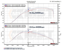 MST Performance Intake System & Inlet Pipe – BMW 1 Series F20 F21 1.6T N13 2012-2015 | MST-BW-N1301L | Image 7