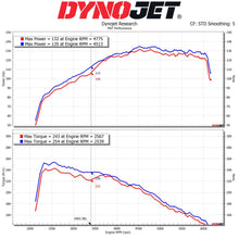 MST Performance Cold Air Intake System – Opel Opel Astra 1.2 2023+ | MST-OPL-AS01 | Image 12