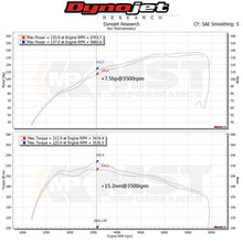 MST Performance Cold Air Intake System – Suzuki Swift MK5 Sport 1.4 ZC33S 2017+ | MST-SUZ-SW03-EURO | Image 5