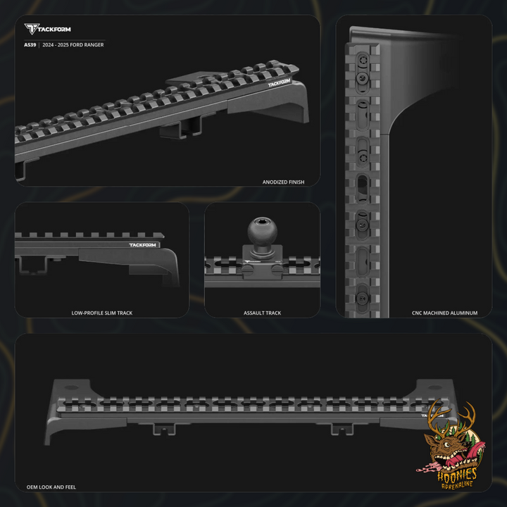 Tackform Assault Track Picatinny Dash Bracket – Next-Gen Ranger/Raptor 2023+ Storage Mount
