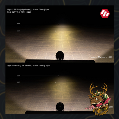 Baja Designs - LP9 Pro LED Auxiliary Light Pod - Universal