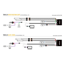 Lazer Lamps Triple-R 850 Grille Kit - Next-Gen Ford Ranger Raptor (2023+) LED Lighting Upgrade