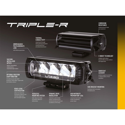Lazer Lamps Triple-R 850 Grille Kit - Next-Gen Ford Ranger Raptor (2023+)