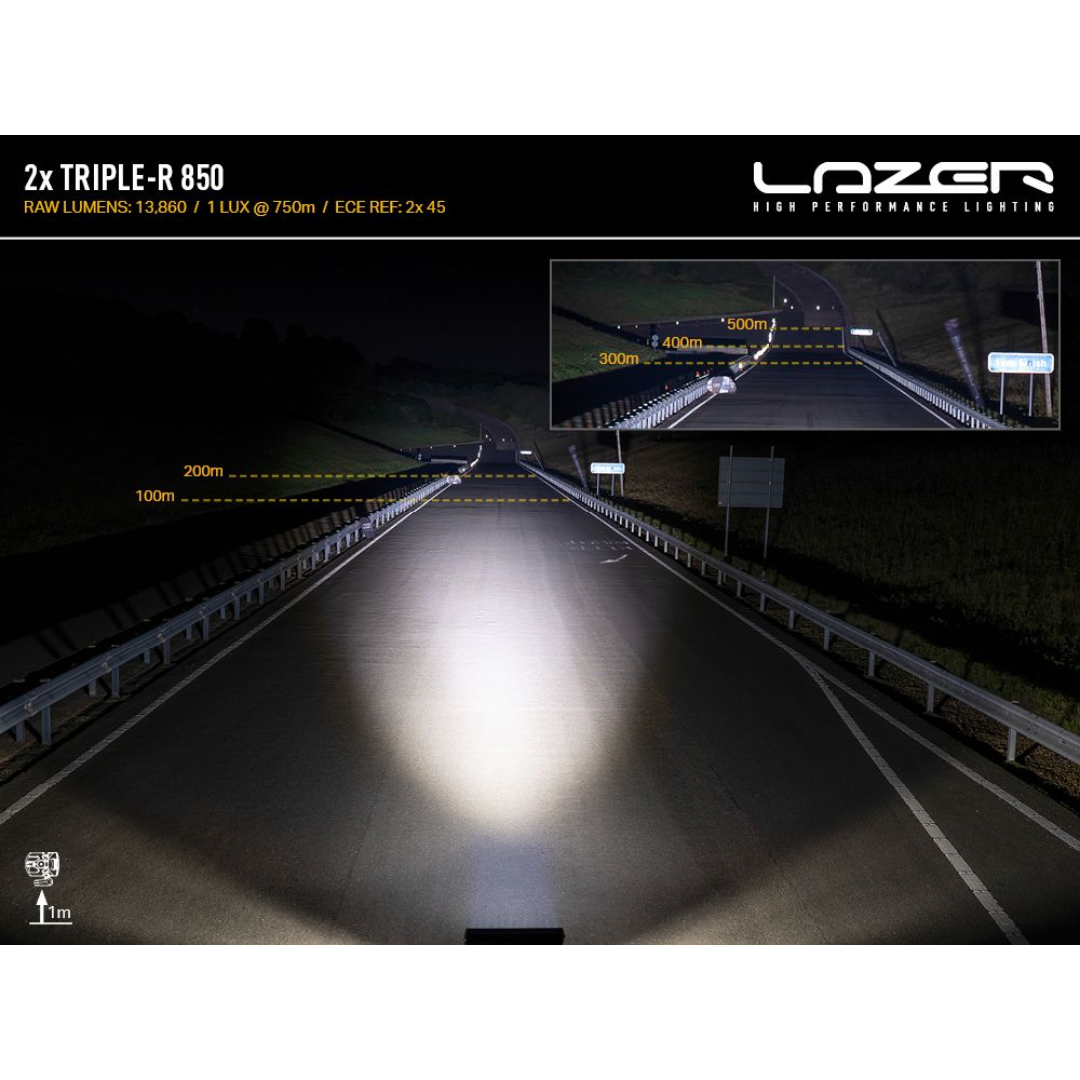 Lazer Lamps Triple-R 850 Grille Kit – Next-Gen Ford Ranger Raptor (2023+) LED Lighting Upgrade