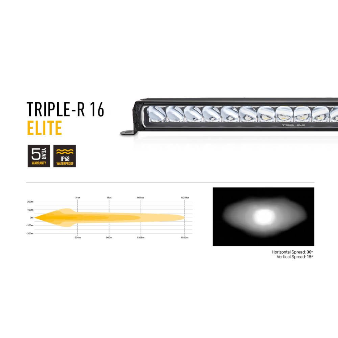 Lazer Lamps Triple-R 16 Elite Grille Kit – Next-Gen Ford Ranger Raptor (2023+) LED Integration