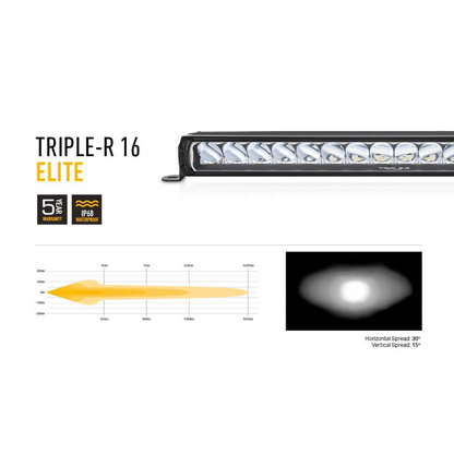 Lazer Lamps Triple-R 16 Elite Grille Kit - Next-Gen Ford Ranger Raptor (2023+)