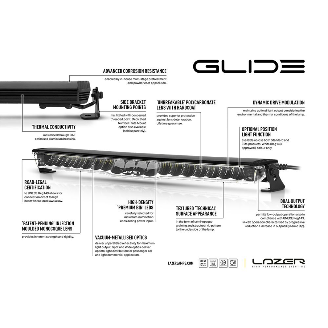 Lazer Lamps Roof Pod Kit – Glide LED for Next-Gen Ford Ranger, Ranger Raptor, VW Amarok (2023+) Lighting Upgrade