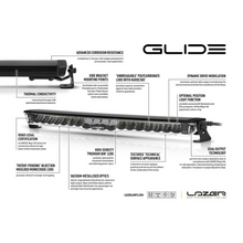 Lazer Lamps Roof Pod Kit - Glide LED for Next-Gen Ford Ranger, Ranger Raptor, VW Amarok (2023+) Lighting Upgrade