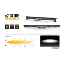 Lazer Lamps Roof Pod Kit - Glide LED for Next-Gen Ford Ranger, Ranger Raptor, VW Amarok (2023+) Lighting Upgrade
