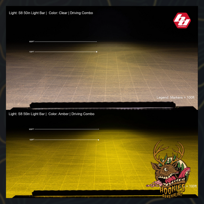 Baja Designs - S8 Straight LED Light Bar - Universal