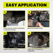 Salt Shift 4X4 Rust Shield – Underbody Sealant & Chassis Corrosion Inhibitor