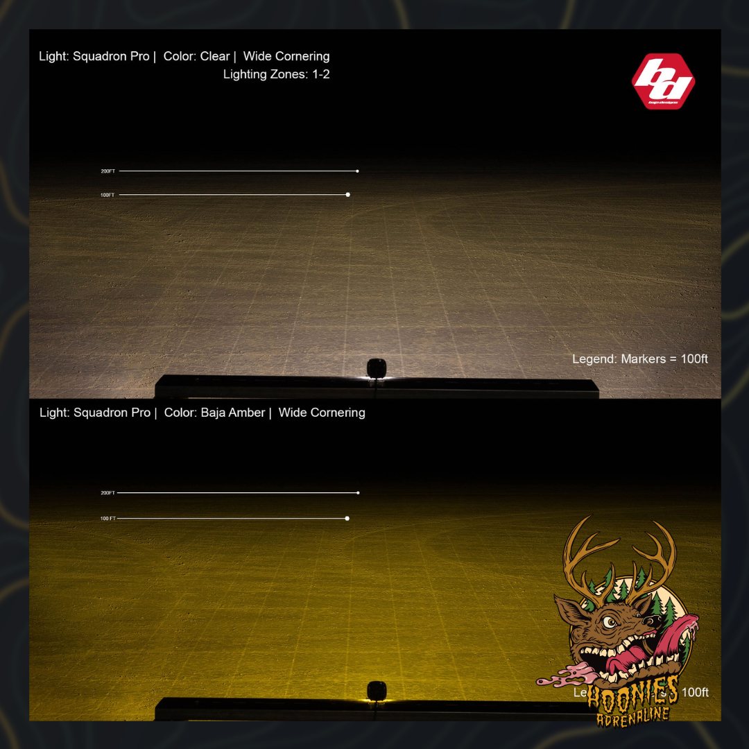 Baja Designs Squadron Pro Black LED Auxiliary Light Pod Pair – Universal Off-Road Lighting