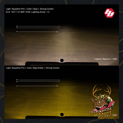 Baja Designs - Squadron Pro Black LED Auxiliary Light Pod Pair - Universal