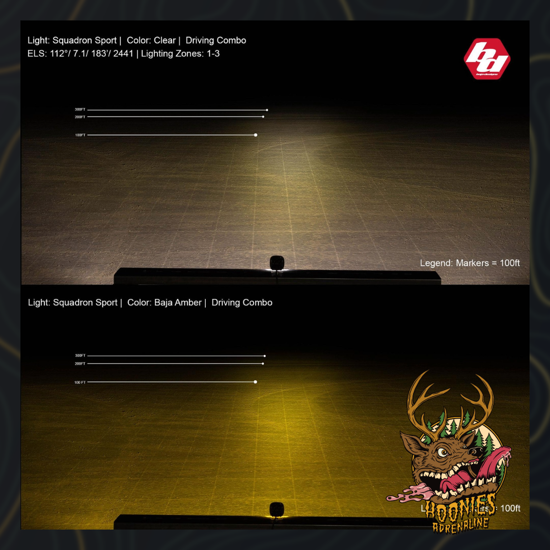 Baja Designs - Squadron Sport Black LED Auxiliary Light Pod Pair - Universal