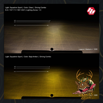 Baja Designs - Squadron Sport Black LED Auxiliary Light Pod Pair - Universal