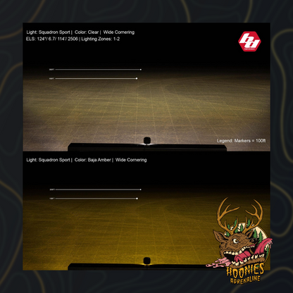 Baja Designs - Squadron Sport Black LED Auxiliary Light Pod Pair - Universal