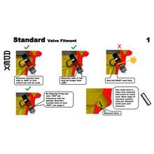 APEX RPV standard valve set contents