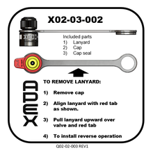 Fitting instructions for the APEX RPV cap and lanyard
