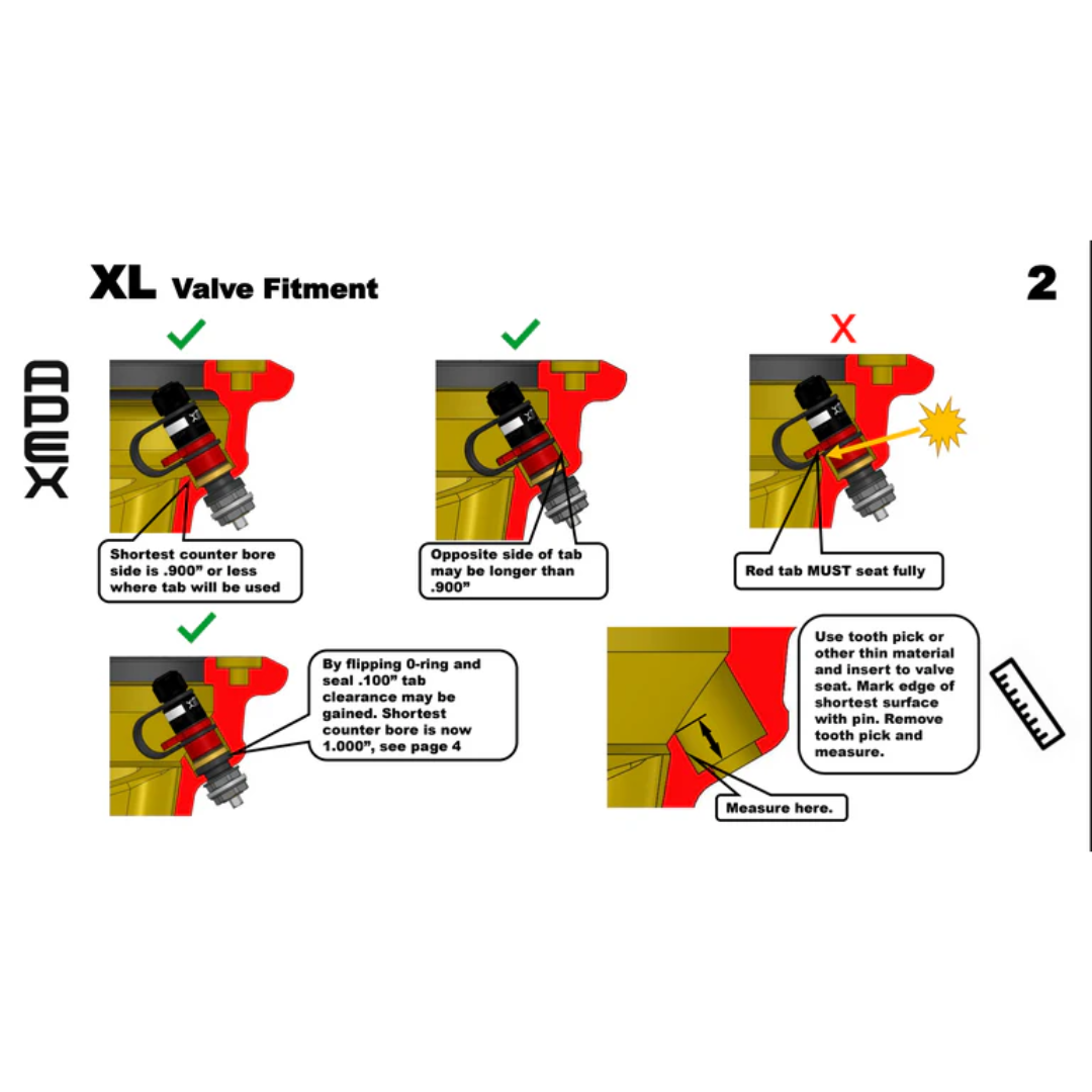 APEX DESIGN USA Rapid Precision Valve – Fast Tyre Deflation Valve for Off-Road and Overlanding