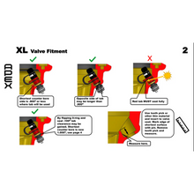 APEX DESIGN USA Rapid Precision Valve – Fast Tyre Deflation Valve for Off-Road and Overlanding