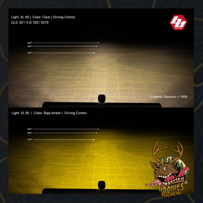 Baja Designs - XL80 LED Auxiliary Light Pod Pair - Universal