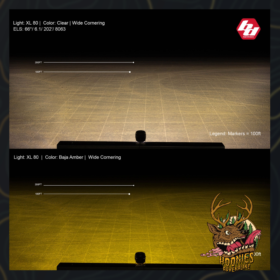 Baja Designs - XL80 LED Auxiliary Light Pod Pair - Universal