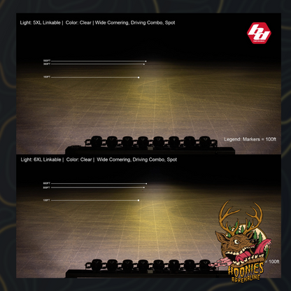 Baja Designs - XL Sport Linkable LED Light Bar - Universal