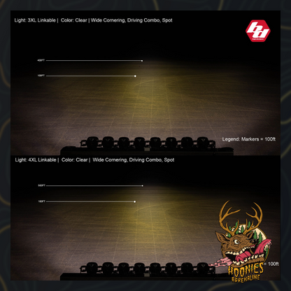 Baja Designs - XL Sport Linkable LED Light Bar - Universal