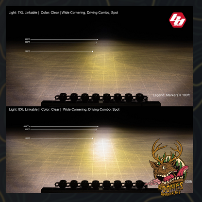 Baja Designs - XL Sport Linkable LED Light Bar - Universal