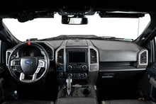 Addictive Desert Designs 2015–2022 Ford F-150 & Raptor and 2017-2022 Super Duty Center Console MOLLE Panels